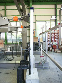 150kgf/mŏׂ 82