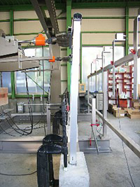 150kgf/m