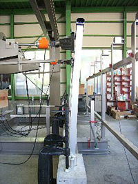 250kgf/m